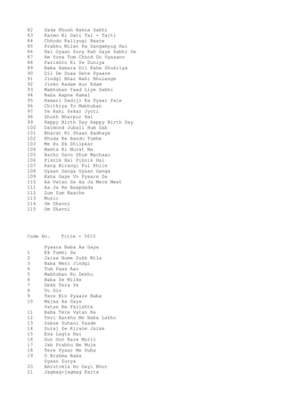 82 Sada Khush Rahna Sabhi
83 Karmo Ki Gati Tal - Talti
84 Chhodo Kaliyugi Baate
85 Prabhu Milan Ka Sangamyug Hai
86 Hai Gyaan Sury Kah Gaye Sabhi Se
87 He Yuva Tum Chhod Do Vyasano
88 Farishto Ki Ye Duniya
89 Baba Hamara Dil Kahe Shukriya
90 Dil De Duaa Dete Pyaare
91 Jindgi Bhar Nahi Bhulenge
92 Jisko Aadam Aur Edam
93 Mabhuban Yaad Liye Sabhi
94 Baba Aapne Kamal
95 Hamari Dadiji Ka Pyaar Pale
96 Chithiya To Mabhuban
97 Ye Rahi Pakar Jyoti
98 Shukh Bharpur Hai
99 Happy Birth Day Happy Birth Day
100 Daimond Jubali Hum Sab
101 Bharat Ki Shaan Badhaye
102 Khuda Ke Bando Tumhe
103 Me Hu Ek Shilpkar
104 Mamta Ki Murat Ma
105 Nacho Gavo Dhum Machaao
106 Piknik Hai Piknik Hai
107 Rang Birangi Ful Khile
108 Gyaan Ganga Gyaan Ganga
109 Kaha Gaye Vo Pyaare Se
110 Aa Vatan Se Aa Ja Mere Meet
111 Aa Ja Re Baapdada
112 Zum Zum Naache
113 Music
114 Om Dhavni
115 Om Dhavni
Code No. Title - 5015
Pyaara Baba Aa Gaya
1 Ek Tumhi Se
2 Jaisa Hume Sukh Mila
3 Baba Meri Jindgi
4 Tum Paas Aao
5 Mabhuban Ko Dekhu
6 Baba Se Milke
7 Dekh Tera Ye
8 Vo Din
9 Tere Bin Pyaare Baba
10 Majaa Aa Gaya
Vatan Ke Farishte
11 Baba Tere Vatan Ke
12 Teri Aankho Me Baba Lakho
13 Sabse Suhani Yaade
14 Suraj Se Kirane Jaise
15 Esa Lagta Hai
16 Gun Gun Kare Murli
17 Jab Prabhu Ne Muje
18 Tere Pyaar Me Duba
19 O Brahma Baba
Gyaan Surya
20 Amrutvela Ho Gayi Bhor
21 Jagmag-jagmag Karta
 