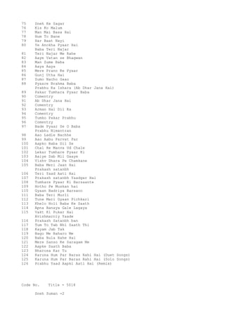 75 Sneh Ke Sagar
76 Kis Ko Malum
77 Man Mai Basa Hai
78 Hum To Bane
79 Har Baat Nayi
80 Ye Anokha Pyaar Hai
Baba Teri Najar
81 Teri Najar Me Rahe
82 Aaye Vatan se Bhagwan
83 Man Zume Baba
84 Aaya Aaya
85 Mere Prano Ke Pyaar
86 Gunj Utha Hai
87 Zumo Nacho Gaao
88 Pyaare Brahma Baba
Prabhu Ka Ishara (Ab Dhar Jana Hai)
89 Pakar Tumhara Pyaar Baba
90 Comentry
91 Ab Dhar Jana Hai
92 Comentry
93 Arman Hai Dil Ka
94 Comentry
95 Tumko Pakar Prabhu
96 Comentry
97 Bade Pyaar Se O Baba
Prabhu Nimantran
98 Aao Ladle Bachhe
99 Aao Aabu Parvat Par
100 Aapko Baba Dil Se
101 Chal Re Manva Ud Chale
102 Lekar Tumhare Pyaar Ki
103 Aaiye Sab Mil Gaaye
104 Vishv Dhara Pe Chamkane
105 Baba Meri Jaan Hai
Prakash satanbh
106 Teri Yaad Aati Hai
107 Prakash satanbh Yaadgar Hai
108 Tumhare Pyaar Ki Barsaante
109 Hotho Pe Muskan hai
110 Gyaan Badriya Barsaoo
111 Baba Teri Murli
112 Tune Mari Gyaan Pichkari
113 Khelo Holi Baba Ke Saath
114 Apna Banaya Gale Lagaya
115 Vakt Ki Pukar Hai
Avishmarniy Yaade
116 Prakash Satanbh ban
117 Tum To Tab Bhi Saath Thi
118 Kayam Jab Tak
119 Bago Me Baharo Me
120 Baba Bula Rahe Hai
121 Mere Sanso Ke Saragam Me
122 Aapke Saath Baba
123 Bharosa Kar Tu
124 Karuna Hum Par Baras Rahi Hai (Duet Songs)
125 Karuna Hum Par Baras Rahi Hai (Solo Songs)
126 Prabhu Yaad Aapki Aati Hai (Remix)
Code No. Title - 5018
Sneh Suman -2
 