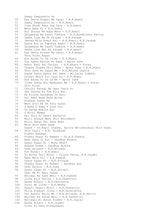 Samay Sampunarta ka
50 Kya Geeta Drapar Me Gaayi - B.K.Anmol
51 Samay Sampunarta ka - B.K.Anmol
52 Jise Dhudh Raha Jag Sara - B.K.Anmol
53 Mere Baba Ki - B.K.Anmol
54 Hur Shvaas Me Baba Mere - B.K.Anmol
55 Sangamyug Me Saath Tumhare - B.K.Nandkishor Kattra
56 Sabke Liye Me Ek Paigam - B.K.Sangam
57 Jeevan Mila Anmol Hai - B.K.Anmol, B.K.Sangam
58 Saare Kar Lo Tapshya Aabhi - B.K.Anmol
59 Sangamyug Me Saath Tumhare - B.K.Anmol
60 Sabke Liye Mai Ek Paigam - B.K.Anmol
61 Kya Geeta Krushn Ne Gaayi - B.K.Anmol
Tera Tujko Arpan
62 Are Aatma Tu Ud Ja Re - B.K.Bhanu
63 Tum Samne Baithe Ho Baba - Aprna Dube
64 Bahut Badi Hai Duniya - B.K.Bhanu v Koras
65 Chupke Chupke Shiv Baba - Aprna Dube v B.K.Dhanu
66 Tere Sneh Ke Sagar Me - B.K.Rajesh Guptta
67 Aapke Saath Rahna Hai Baba - Mo.Imran Sidhhki
68 Satkar Bhara Dil Laya Hu - B.K.Bhanu
69 Are Aatma Tu Ud Ja Re - Aprna Dube
70 Jinhe Dekha Hai Madhuban Me - B.K.Bhanu v Koras
Shiv Kiran
71 Chhithi Kategi Ab Upar Vaale Ki
72 Sab Dharmo Ko Tum Mila Kar
73 Ek Kirane Parmdham Se Aati
74 Hai Baba Naam Bada Mitha
75 Prakash Gyaan Ka
76 Mere Shiv Ka Ye Saty Gyaan
77 O Baba O Baba V Love You
78 Ye Aatma Mobile Hai
79 O Mithi Mamma
80 Hai Shiv Hi Geeta Rachyita
81 Murli Sunaye Mere Shiv BholeNath
82 Murli Gyaan Hai Pana Baba
83 Mere Shiv Baba Aaye
Gayak - Dr.Kapil Sharma, Sarita Bhushaihari Shiv Vaani
84 Shiv Vaani - B.K. Shubhash
Prabhu Rahamat
85 Prabhu Pyaar Ki Rahmat - Dr.B.K.Shveta
86 Beet Raha Jo Pal - Sandhya Mishra
87 Gyaan Sagar Ki - Mona Bhatt
88 Nakshe Kadam - Sandhya Mishra
89 Dekh Najaare - B.K.Avinash
90 Rut Ruhani - B.K.Anmol
91 Tu Mitha Teri Mithi - Sujata Patva, B.K.Jaydev
92 Baba Mera Dil - B.K.Ramesh
93 Gyaan Sagar Ki - B.K.Avinash
94 Prabhu Pyaar Ki Rahmat - Ayodhya Das
95 Dekh Najare - B.K.Soma
96 Gyaan Sagar Ki - B.K.Shivaji
Dadi Ma Ki Amar Yaade
97 Bhulegi Na Sase Meri - B.K.Ramesh
98 Jinhe Puje Duniya - B.K.Yashsvini
99 Aasma Nihare - B.K.Shmishtha
100 Suraj Me Jinke - B.K.Medha
101 Pyaari Pyaari Mithi - B.K.Yashsvini
102 Faile Prakash Jinka - B.K.Shrmishtha
103 Ter Ruhani Naino Me - B.K.Avinash, B.K.Savita
104 Bhulegi Na Sanse Meri - B.K.Yashsvini
105 Ratnagar Ki Ratan Prabha - B.K.Jayraj
106 Aasma Nihare - B.K.Jaydev
Vishv Ki Dadi Prakashmani
 
