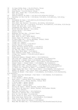 36 Jo Huaa Achha Huaa - Dr.B.K.Punit, Koras
37 Jindgi Kar Do - Dr.B.K.Punit, Koras
38 Rang Barse - Dr.B.K.Punit, Koras
39 Baat Nai, Sogat Nai - Dr.B.K.Punit, Koras
Shiv Ke Divane
40 Swarnim Bharat Aa Raha - B.K.Anil,B.K.Alka,B.K.Soniya
41 Pahchhan Lo Shiv Ek Ko - B.K.Arun, B.K.Anil, B.K.Ashvini, B.K.Alka,
B.K.Soniya
42 Paramdham Se Aaya - B.K.Ashvini,B.K.Alka,B.K.Soniya
43 Baba Teri Murli - Neetu
44 khoj Rahi Hai Duniya - B.K.Anil, B.K.Alka, B.K.Soniya
45 Hum Divane Shiv Ke - B.K.Arun, B.K.Anil, B.K.Ashvini, B.K.Alka, B.K.Soniya
46 Dhukh Jab Aate Hai - B.K.Jeena
47 Sangamyug Par Khelo Holi - B.K.Jeena
48 Mithe Sikildhe Bachhe - B.K.Jeena
49 Jeevan Naiya - B.K.Jeena
Ruhani Yatra
50 Madhuban Ka Kan Kan - Priyani Vaani
51 Dekh Najare - Sanjivani
52 Beet Raha Jo Pal - Mona Bhatt
53 Gyaan Sagar Ki Gaharai - Vijay Dhuri
54 Vo Mere Baba Hai - Prita Majumdar (Ruhani Rahe)
55 Lakshy Kadam - Priyani Vaani
Jindgi Hui Tumhari
56 Jindgi Hui Tumhari - B.K.Nitin
57 Chalte Chalte - B.K.Archna
58 Banke Farishte Aatam Panchi - B.K.Nitin
59 Shukh Sagar Ke Kinare - B.K.Dr.Anbarish
60 Dil Mai Hai Baba - B.K.Nitin
61 Mere Baba Mere Baba - B.K.Damini
62 Paas Tumhare Itane Aaye - B.K.Nitin
63 Jindgi Hui Tumhari - B.K.Nitin,B.K.Damini
Divy Tarane
64 Nimantran Hamara (Swagat Geet) - B.K.Yashsvini
65 Zum Uthe Hai (Swagat Geet) - B.K.Ramesh, B.K.Sharmistha
66 Suswagatam ( Swagat Geet) B.K.Ramesh, B.K.Yashsvini
67 Khushiya Me Zum (Swagat Geet) - B.K.Sudhir, B.K.Sharmishtha
68 Swagat Aapka ( Swagat Geet) - B.K.Ramesh, B.K.Yashsvini
69 Sabke Pyaare Aap ( Swagat Geet) - B.K.Ramesh, B.K.Sharmistha
70 Sadbhana Ke jyot (Dip Prajvalan) - B.K.Sharmistha B.K.Yashsvini
71 Is Dhara Se ( Khushi Ka Geet) - B.K.Ramesh, B.K.Yashsvini
72 Happy Happy New Year ( Nav Varsh Geet) - B.K.Ramesh, B.K.Yashsvini
73 Badhai Ho Badhai ( Nav Varsh Geet) B.K.Ramesh, B.K.Sharmistha
74 Sangam Ka Mosam ( Ras Geet) - B.K.Ramesh, B.K.Sudhir, B.K.Sharmistha,
B.K.Yashsvini
75 Prabhu Sang Ras Rachhaye ( Ras Geet) - B.K.Ramesh, B.K.Yashsvini
Prabhu Prerna
76 O Din Bandhu - Mohan Sharma
77 Aatm Jyoti - Sumiya Khon, B.K.Pushpa Sharma
78 Jag Kalyan Karo - Mohan Sharma, Sumiya Khon
79 O Mithe Baba - Mohan Sharma
80 Gyaan Sindhu - Mohan Sharma
81 Baba O Baba - Sumiya Khon
82 Karuna Ke Sagar - Mohan Sharma, Sumiya Khon
83 Biti Chali Re Umariya - Mohan Sharma, B.K.Pushpa Sharma
Saflata Hi Saflata
84 Mere Man Farishta Ban - B.K.Yashsvini
85 Safalta Hi Saflata Hai - B.K.Ramesh
86 Mile Ho Tum To Baba - B.K.Milind
87 Mithe Vatan Ki Sair Karu - B.K.Sharmistha
88 Mere Sang Sang Chalte Hai - B.K.Shudhir, B.K.Ramesh
89 Bads Yu Hi Tere Saath Ka - B.K.Milind
90 Jinhe Janam Janam Se Pukara - B.K.Ramesh
91 Mere Man Me Baba Hai - B.K.Sharmistha, B.K.Purshottam,B.K.Divya
 