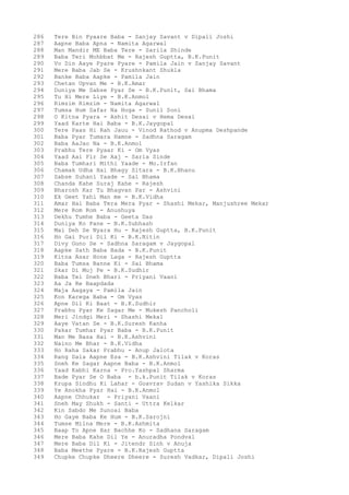 286 Tere Bin Pyaare Baba - Sanjay Savant v Dipali Joshi
287 Aapne Baba Apna - Namita Agarwal
288 Man Mandir ME Baba Tere - Sarila Shinde
289 Baba Teri Mohbbat Me - Rajesh Guptta, B.K.Punit
290 Vo Din Aaye Pyare Pyare - Pamila Jain v Sanjay Savant
291 Mere Baba Jab Se - Krushnkant Shukla
292 Banke Baba Aapke - Pamila Jain
293 Chetan Upvan Me - B.K.Amar
294 Duniya Me Sabse Pyar Se - B.K.Punit, Sai Bhama
295 Tu Hi Mere Liye - B.K.Anmol
296 Rimzim Rimzim - Namita Agarwal
297 Tumsa Hum Safar Na Hoga - Sunil Soni
298 O Kitna Pyara - Ashit Desai v Hema Desai
299 Yaad Karte Hai Baba - B.K.Jaygopal
300 Tere Paas Hi Rah Jauu - Vinod Rathod v Anupma Deshpande
301 Baba Pyar Tumara Hamne - Sadhna Saragam
302 Baba AaJao Na - B.K.Anmol
303 Prabhu Tere Pyaar Ki - Om Vyas
304 Yaad Aai Fir Se Aaj - Sarla Sinde
305 Baba Tumhari Mithi Yaade - Mo.Irfan
306 Chamak Udha Hai Bhagy Sitara - B.K.Bhanu
307 Sabse Suhani Yaade - Sai Bhama
308 Chanda Kahe Suraj Kahe - Rajesh
309 Bharosh Kar Tu Bhagvan Par - Ashvini
310 Ek Geet Yahi Man me - B.K.Vidha
311 Amar Hai Baba Tera Mera Pyar - Shashi Mekar, Manjushree Mekar
312 Mere Rom Rom - Anushuya
313 Dekhu Tumhe Baba - Geeta Das
314 Duniya Ko Pane - B.K.Subhash
315 Mai Deh Se Nyara Hu - Rajesh Guptta, B.K.Punit
316 Ho Gai Puri Dil Ki - B.K.Nitin
317 Divy Guno Se - Sadhna Saragam v Jaygopal
318 Aapke Sath Baba Bada - B.K.Punit
319 Kitna Asar Hone Laga - Rajesh Guptta
320 Baba Tumsa Banne Ki - Sai Bhama
321 Skar Di Muj Pe - B.K.Sudhir
322 Baba Tei Sneh Bhari - Priyani Vaani
323 Aa Ja Re Baapdada
324 Maja Aagaya - Pamila Jain
325 Kon Karega Baba - Om Vyas
326 Apne Dil Ki Baat - B.K.Sudhir
327 Prabhu Pyar Ke Sagar Me - Mukesh Pancholi
328 Meri Jindgi Meri - Shashi Mekal
329 Aaye Vatan Se - B.K.Suresh Kanha
330 Pakar Tumhar Pyar Baba - B.K.Punit
331 Man Me Basa Hai - B.K.Ashvini
332 Naino Me Bhar - B.K.Vidha
333 Ho Raha Sakar Prabhu - Anup Jalota
334 Rang Dala Aapne Esa - B.K.Ashvini Tilak v Koras
335 Sneh Ke Sagar Aapne Baba - B.K.Anmol
336 Yaad Kabhi Karna - Pro.Yashpal Sharma
337 Bade Pyar Se O Baba - b.k.Punit Tilak v Koras
338 Krupa Sindhu Ki Lahar - Goavrav Sudan v Yashika Sikka
339 Ye Anokha Pyar Hai - B.K.Anmol
340 Aapne Chhukar - Priyani Vaani
341 Sneh May Shukh - Santi - Uttra Kelkar
342 Kin Sabdo Me Sunoai Baba
343 Ho Gaye Baba Ke Hum - B.K.Sarojni
344 Tumse Milna Mere - B.K.Ashmita
345 Baap To Apne Har Bachhe Ko - Sadhana Saragam
346 Mere Baba Kahe Dil Ye - Anuradha Pondval
347 Mere Baba Dil Ki - Jitendr Sinh v Anuja
348 Baba Meethe Pyare - B.K.Rajesh Guptta
349 Chupke Chupke Dheere Dheere - Suresh Vadkar, Dipali Joshi
 