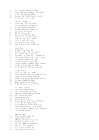 69 Kis Tarah Sunaye O Baba
70 Vaani Me Jaise Amrut Ki Dhara
71 O Dil Ke Sahare Baba
72 Umango Ke Pankh Lagate Raho
73 Nirmal Ho Jivan Apna
Smruti Pushp - 8
74 Sanso Ke Tare Tare Me
75 Gaiye Gungaan Prabhu Ka
76 Nile Gagan Ke Chilman
77 Prabhu Milan Ki Mastiya
78 Vo Jyoti Sa Bindu
79 Ek Hi Armaan Hai
80 Man Veena Ke TaarBole
81 Hamare Dil Pe Lagi Hai
82 Tum To Yahi Kahi Baba
83 Ye Dil Har Pal Gata
84 Pyare Baba Teri Raho
85 Man Lahar Lahar Laharaye
Sneh Moti
86 Prabhu Ter Sang Me
87 E Sanso Shiv Ki Yaad Bina
88 Hai Hamne Pyara Vo Paya
89 Gujrate Ja Rahe Pal, Prabhu Ki
90 Ye Sabse Suhane Pal, Hai Jindgi
91 Jaane Kya Dekha Muj Me
92 Ytere Vatan Ki Yaad Ne
93 Yaade Tumhari Baba, Deti Sukun
94 Tumhi Tum Nigaho Me Baba
95 Aa Himmat Ka Ek Kadam Badha
Divya Kahani
96 Tera Vo Pyar Hai Baba Jo
97 Baba Tere Nayono Se Chhalke Vahi
98 Suno -Suno Brahma Baba Ki
99 Baba Tera Banne Me Shukh Milta
100 Ho Gaye Baba Ke Ham
101 Baba Aapne Diya Hamko
102 Baba Ke Sang Jana Vo Dhar
Farishta Songs
103 Farishta Rup Rachkar
104 Teri Yaado Ke Zule Me
105 Meethe Bache Meethe Bache
106 Hai Prano Ke Pran
107 Aapne Savar Di
108 Prem Ke Path Par
109 Kadam Kadam Par Madad Tumhari
110 Vatan Me Baithkar Baba
111 Lo Prabhu Milan Ki Rut Aayi
112 Suno Dhadkano Ki Jara Aavaj
113 Pyaare baba Tumhara Yahi Kahana
114 Tum Samne Hamare
Shanti Swar
115 Mere Brahma Baba Ke
116 Aapne Baba Hame
117 Dharti Ho Gaya Gagan Ho
118 Prabhu Aaapke Yu To
119 Pyaare Apne Paramdhaam
120 Man Ki Yahi Tamnna
121 Pal - Pal Prabhu Ko
122 Man Mandir Ke Murat
 