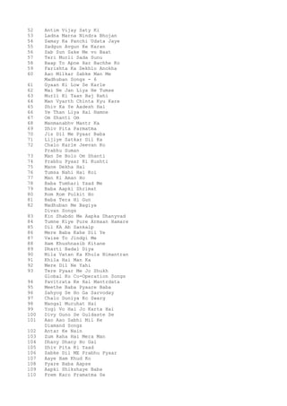 52 Antim Vijay Saty Ki
53 Ladna Marna Nindra Bhojan
54 Samay Ka Panchi Udata Jaye
55 Sadgun Avgun Ke Karan
56 Sab Sun Sake Me vo Baat
57 Teri Murli Sada Sunu
58 Baap To Apne Har Bachhe Ko
59 Farishta Ka Dekhlo Anokha
60 Aao Milkar Sabke Man Me
Madhuban Songs - 6
61 Gyaan Ki Low Se Karle
62 Mai Ne Jan Liya He Tumse
63 Murli Ki Taan Baj Rahi
64 Man Vyarth Chinta Kyu Kare
65 Shiv Ka Ye Aadesh Hai
66 Ye Than Liya Hai Hamne
67 Om Shanti Om
68 Manmanabhv Mantr Ka
69 Shiv Pita Parmatma
70 Jis Dil Me Pyaar Baba
71 Lijiye Satkar Dil Ka
72 Chalo Karle Jeevan Ko
Prabhu Suman
73 Man Se Bolo Om Shanti
74 Prabhu Pyaar Ki Kushti
75 Mane Dekha Hai
76 Tumsa Nahi Hai Koi
77 Man Ki Aman Ho
78 Baba Tumhari Yaad Me
79 Baba Aapki Shrimat
80 Rom Rom Pulkit Ho
81 Baba Tera Hi Gun
82 Madhuban Me Bagiya
Divan Songs
83 Kin Shabdo Me Aapka Dhanyvad
84 Tumne Kiye Pure Armaan Hamare
85 Dil KA Ab Sankalp
86 Mere Baba Kahe Dil Ye
87 Vaise To Jindgi Me
88 Ham Khushnasib Kitane
89 Dharti Badal Diya
90 Mila Vatan Ka Khula Nimantran
91 Khila Hai Man Ka
92 Mere Dil Ne Yahi
93 Tere Pyaar Me Jo Shukh
Global Ko Co-Operation Songs
94 Pavitrata Ke Hai Mantrdata
95 Meethe Baba Pyaare Baba
96 Sahyog Se Ho Ga Sarvoday
97 Chalo Duniya Ko Swarg
98 Mangal Muruhat Hai
99 Yogi Vo Hai Jo Karta Hai
100 Divy Guno Se Guldaste Se
101 Aao Aao Sabhi Mil Ke
Diamand Songs
102 Antar Ke Nain
103 Zum Raha Hai Mera Man
104 Dhany Dhany Ho Gai
105 Shiv Pita Ki Yaad
106 Sabke Dil ME Prabhu Pyaar
107 Aaye Ham Khud Ko
108 Pyare Baba Aapse
109 Aapki Shikshaye Baba
110 Prem Karo Pramatma Se
 