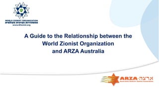 A Guide to the Relationship between the
World Zionist Organization
and ARZA Australia

 