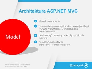Architektura ASP.NET MVC
@quick_netWzorce Repository, Unity Of Work
w architekturze ASP.NET MVC
Model
>
>
>
>
abstrakcyjne...
