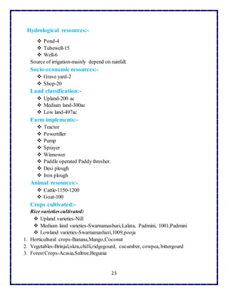 #Rural_Agricultural_Work_Experience | DOCX