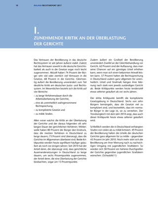 10 ROLAND RECHTSREPORT 2017
I.
ZUNEHMENDE KRITIK AN DER ÜBERLASTUNG
DER GERICHTE
Das Vertrauen der Bevölkerung in das deutsche
Rechtssystem ist seit Jahren äußerst stabil: Zuletzt
hat das Vertrauen sowohl in die deutsche Gerichts-
barkeit als auch in die Gesetze sogar noch leicht
zugenommen. Aktuell haben 74 Prozent der Bür-
ger sehr viel oder ziemlich viel Vertrauen in die
Gesetze, 68 Prozent in die Gerichte. Gleichzei-
tig äußert die Bevölkerung unverändert zum Teil
deutliche Kritik am deutschen Justiz- und Rechts-
system. Im Wesentlichen bezieht sich die Kritik auf
vier Bereiche:
– zu lange Verfahrensdauer durch die
Arbeitsüberlastung der Gerichte,
– eine als uneinheitlich wahrgenommene
Rechtsprechung,
– zu komplizierte Gesetze und
– zu milde Strafen.
Allen voran wächst die Kritik an der Überlastung
der Gerichte und der daraus folgenden oft sehr
langen Dauer der gerichtlichen Verfahren. Mittler-
weile haben 80 Prozent der Bürger den Eindruck,
dass die meisten Verfahren in Deutschland zu
lange dauern; 73 Prozent sind überzeugt, dass die
Gerichte im Allgemeinen überlastet sind. Beide Kri-
tikpunkte werden heute signifikant häufiger geäu-
ßert als noch vor einigen Jahren: Seit 2010 hat der
Anteil derer, die überzeugt sind, dass gerichtliche
Auseinandersetzungen in Deutschland zu lange
dauern, um sechs Prozentpunkte zugenommen,
der Anteil derer, die eine Überlastung der Gerichte
beobachten, sogar um 13 Prozentpunkte.
Zudem äußert ein Großteil der Bevölkerung
unverändert Zweifel an der Gleichbehandlung vor
Gericht. 62 Prozent sind der Auffassung, dass man
seine Chancen auf ein günstiges Urteil erhöhen
kann, wenn man sich einen bekannten Anwalt leis-
ten kann. 57 Prozent halten die Rechtssprechung
in Deutschland zudem ganz allgemein für unein-
heitlich. Urteil und Strafmaß hängen ihrer Mei-
nung nach stark vom jeweils zuständigen Gericht
ab. Beide Kritikpunkte werden heute tendenziell
etwas seltener geäußert als vor sechs Jahren.
Der dritte Kritikpunkt betrifft die komplizierte
Gesetzgebung in Deutschland: Sechs von zehn
Bürgern bemängeln, dass die Gesetze viel zu
kompliziert sind, und bezweifeln, dass ein norma-
ler Bürger in der Lage ist, sie zu verstehen. Der
Trendvergleich mit dem Jahr 2010 zeigt, dass auch
dieser Kritikpunkt heute etwas seltener geäußert
wird.
Schließlich werden die in Deutschland verhängten
Strafen von vielen als zu milde kritisiert. 49 Prozent
der Bevölkerung halten die Urteile der deutschen
Gerichte ganz allgemein für zu milde – gegenüber
45 Prozent im Jahr 2010. Noch mehr stört sich die
Bevölkerung am ihrer Meinung nach zu nachsich-
tigen Umgang mit jugendlichen Straftätern: So
würden sich 58 Prozent ein härteres Durchgreifen
der Gerichte gegenüber jugendlichen Straftätern
wünschen. (Schaubild 1)
 