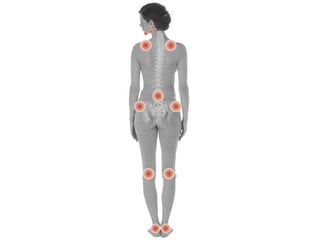 Häufig stimmt das  Zusammenspiel nicht    zwischen… Zähnen Motor / Muskel Kiefergelenk 