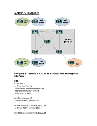 Network Diagram
XR1 XR2
R3
R4
R6R10
R1R7 R2
R9
AS9
R5
AS100
ISIS L2
VRF
MSSK
VRF
MSSK
VRF
MSSK
VRF
ABC
VRF
ABC
Configure ISIS level-2 in AS 100 on all transit links and loopback
interfaces
XR1
router isis 1
is-type level-2-only
net 49.0001.0000.0000.0001.00
address-family ipv4 unicast
metric-style wide
interface Loopback0
address-family ipv4 unicast
interface GigabitEthernet0/1/0/0.13
address-family ipv4 unicast
interface GigabitEthernet0/1/0/0.14
 