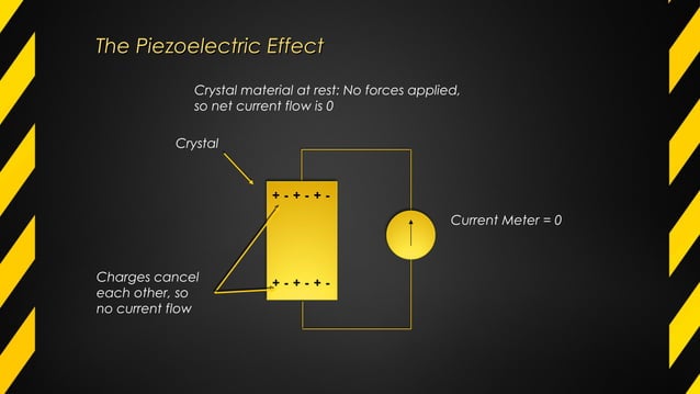 sensors basic types, their working principle and applications | PPT
