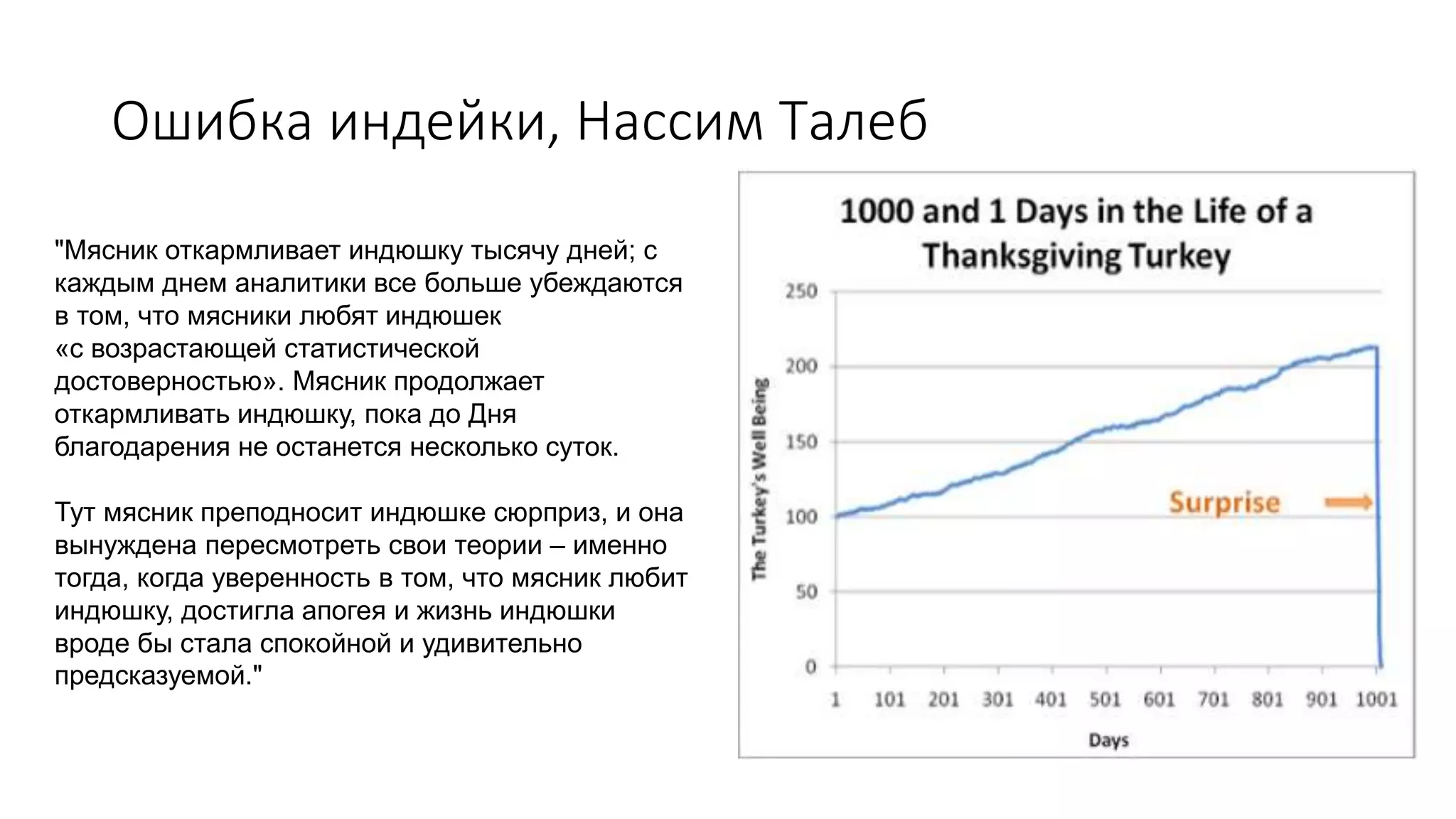 Ошибка индейки, Нассим Талеб
"Мясник откармливает индюшку тысячу дней; с
каждым днем аналитики все больше убеждаются
в том, что мясники любят индюшек
«с возрастающей статистической
достоверностью». Мясник продолжает
откармливать индюшку, пока до Дня
благодарения не останется несколько суток.
Тут мясник преподносит индюшке сюрприз, и она
вынуждена пересмотреть свои теории – именно
тогда, когда уверенность в том, что мясник любит
индюшку, достигла апогея и жизнь индюшки
вроде бы стала спокойной и удивительно
предсказуемой."
 