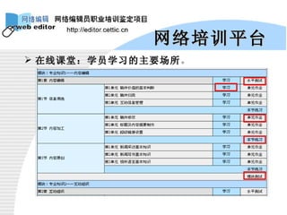 在线课堂：学员学习的主要场所 。 网络培训平台 
