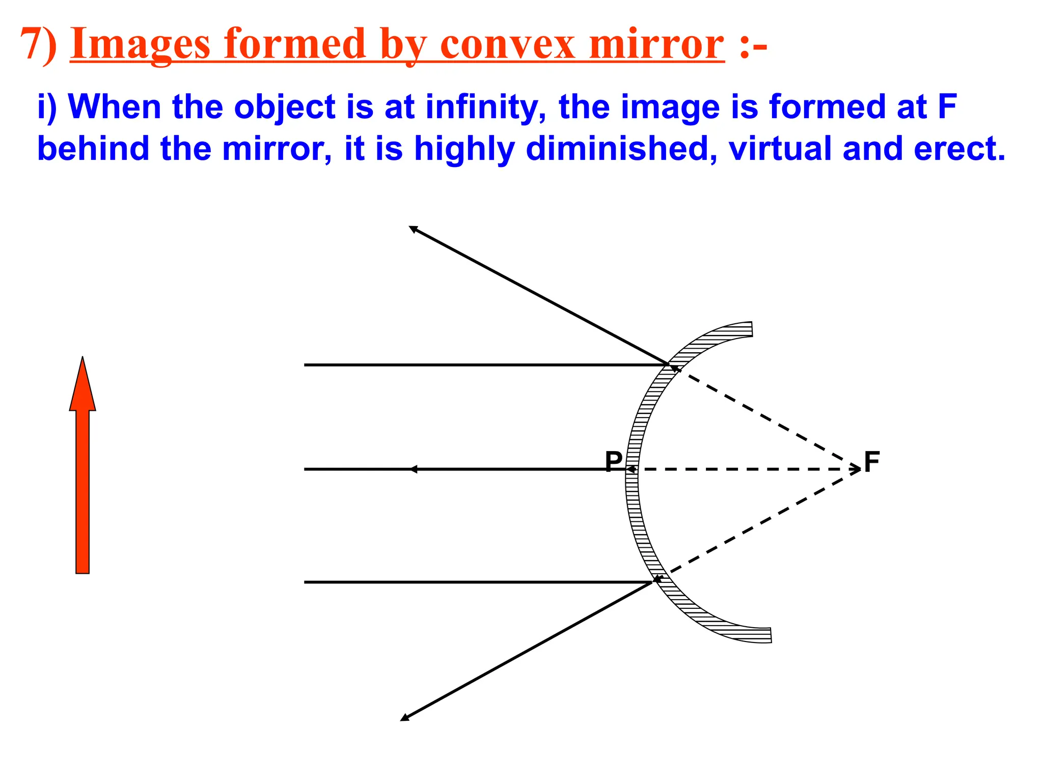 7) Images formed by convex mirror :-
i) When the object is at infinity, the image is formed at F
behind the mirror, it is highly diminished, virtual and erect.
P F
 