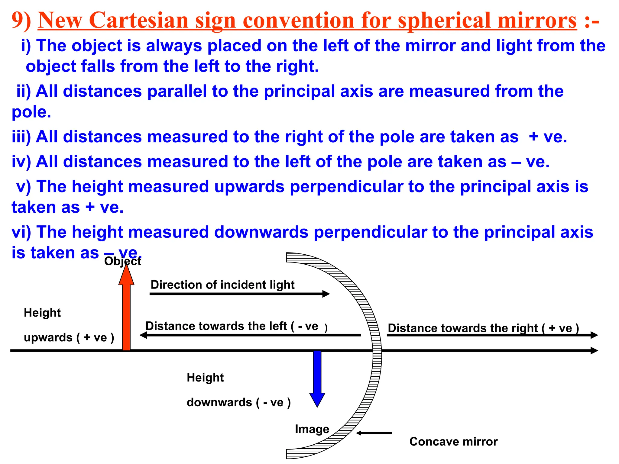 9) New Cartesian sign convention for spherical mirrors :-
i) The object is always placed on the left of the mirror and light from the
object falls from the left to the right.
ii) All distances parallel to the principal axis are measured from the
pole.
iii) All distances measured to the right of the pole are taken as + ve.
iv) All distances measured to the left of the pole are taken as – ve.
v) The height measured upwards perpendicular to the principal axis is
taken as + ve.
vi) The height measured downwards perpendicular to the principal axis
is taken as – ve.
Direction of incident light
Distance towards the left ( - ve ) Distance towards the right ( + ve )
Height
downwards ( - ve )
Height
upwards ( + ve )
Concave mirror
Object
Image
 