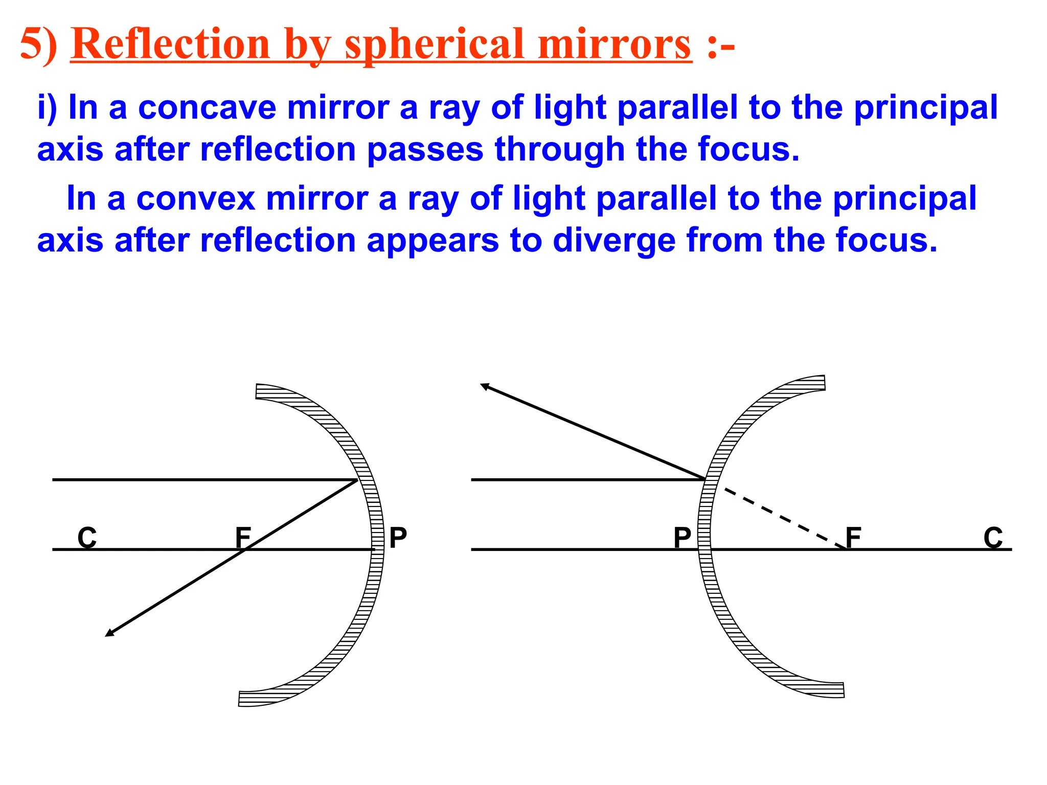 5) Reflection by spherical mirrors :-
i) In a concave mirror a ray of light parallel to the principal
axis after reflection passes through the focus.
In a convex mirror a ray of light parallel to the principal
axis after reflection appears to diverge from the focus.
C F P P F C
 