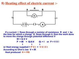 8) Heating effect of electric current :-
If a current I flows through a resistor of resistance R and t be
the time for which a charge Q flows through it, then the work done
to move the charge through potential difference V
W = Q X V
P = W = Q X V Q = I or P = V X I
t t t
or Heat energy supplied = P X t = V X I X t
According to Ohm’s law V = IR
Heat produced H = I2
Rt
( ) A
V
R
A B
I I
+ -
+ -
+
-
 