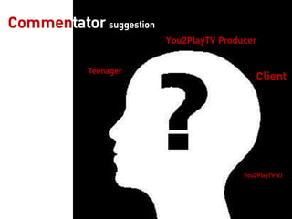 Commentator suggestion!
                          You2PlayTV Producer!

            Teenager!
                                               Client!




                                           You2PlayTV VJ!
 