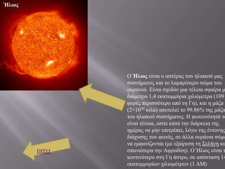 Ήλιος




               Ο Ήλιος είλαη ν αζηέξαο ηνπ ειηαθνύ καο
               ζπζηήκαηνο θαη ην ιακπξόηεξν ζώκα ηνπ
               νπξαλνύ. Είλαη ζρεδόλ κηα ηέιεηα ζθαίξα κ
               δηάκεηξν 1,4 εθαηνκκύξηα ρηιηόκεηξα (109
               θνξέο πεξηζζόηεξν από ηε Γε), θαη ε κάδα η
               (2×1030 θηιά) απνηειεί ην 99.86% ηεο κάδα
               ηνπ ειηαθνύ ζπζηήκαηνο. Η θσηεηλόηεηά ην
               είλαη ηέηνηα, ώζηε θαηά ηελ δηάξθεηα ηεο
               εκέξαο λα κελ επηηξέπεη, ιόγσ ηεο έληνλεο
               δηάρπζεο ηνπ θσηόο, ζε άιια νπξάληα ζώκα
               λα εκθαλίδνληαη (κε εμαίξεζε ηε ΢ειήλε θα
        ΠΙ΢Ω   ζπαληόηεξα ηελ Αθξνδίηε). Ο Ήιηνο είλαη η
               θνληηλόηεξν ζηε Γε άζηξν, ζε απόζηαζε 14
               εθαηνκκπξίσλ ρηιηνκέηξσλ (1 ΑΜ)
 