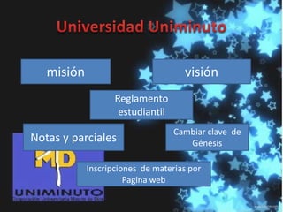misión visión
Reglamento
estudiantil
Notas y parciales
Cambiar clave de
Génesis
Inscripciones de materias por
Pagina web
 