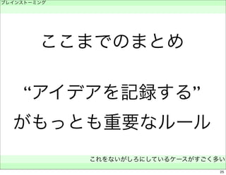ブレインストーミング 
　 
ここまでのまとめ 
“アイデアを記録する” 
がもっとも重要なルール 
これをないがしろにしているケースがすごく多い 
　 
25 
 