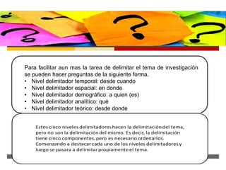  
Para facilitar aun mas la tarea de delimitar el tema de investigación 
se pueden hacer preguntas de la siguiente forma. 
• Nivel delimitador temporal: desde cuando 
• Nivel delimitador espacial: en donde 
• Nivel delimitador demográfico: a quien (es) 
• Nivel delimitador analítico: qué 
• Nivel delimitador teórico: desde donde 
 
