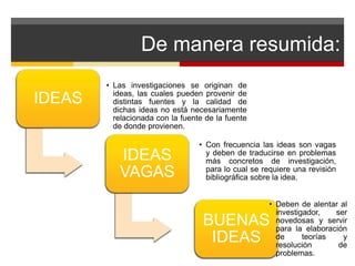 De manera resumida: 
IDEAS 
• Las investigaciones se originan de 
ideas, las cuales pueden provenir de 
distintas fuentes y la calidad de 
dichas ideas no está necesariamente 
relacionada con la fuente de la fuente 
de donde provienen. 
IDEAS 
VAGAS 
• Con frecuencia las ideas son vagas 
y deben de traducirse en problemas 
más concretos de investigación, 
para lo cual se requiere una revisión 
bibliográfica sobre la idea. 
• Deben de alentar al 
investigador, ser 
novedosas y servir 
para la elaboración 
de teorías y 
resolución de 
problemas. 
BUENAS 
IDEAS 
 