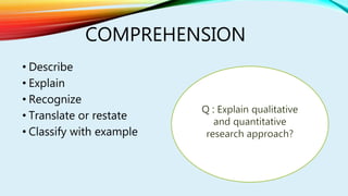 COMPREHENSION
• Describe
• Explain
• Recognize
• Translate or restate
• Classify with example
 