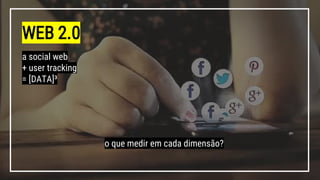 WEB 2.0
a social web
+ user tracking
= [DATA]³
o que medir em cada dimensão?
 