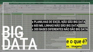 BIG
DATA
x PLANILHAS DE EXCEL NÃO SÃO BIG DATA
x 600 MIL LINHAS NÃO SÃO BIG DATA
x 300 BASES DIFERENTES NÃO SÃO BIG DATA
e o que é?
ex.: imagens
 