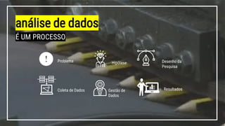 Problema Hipótese
Coleta de Dados Gestão de
Dados
Desenho da
Pesquisa
Resultados
análise de dados
É UM PROCESSO
 