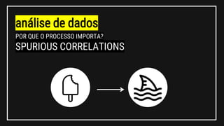 análise de dados
POR QUE O PROCESSO IMPORTA?
SPURIOUS CORRELATIONS
 
