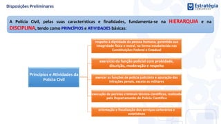 A Polícia Civil, pelas suas características e finalidades, fundamenta-se na HIERARQUIA e na
DISCIPLINA, tendo como PRINCÍPIOS e ATIVIDADES básicas:
Princípios e Atividades da
Polícia Civil
respeito à dignidade da pessoa humana, garantido sua
integridade física e moral, na forma estabelecida nas
Constituições Federal e Estadual
exercício da função policial com probidade,
discrição, moderação e respeito
exercer as funções de polícia judiciária e apuração das
infrações penais, exceto as militares
execução de perícias criminais técnico-científicas, realizada
pelo Departamento de Polícia Científica
orientação e fiscalização dos serviços cartorários e
estatísticos
 
