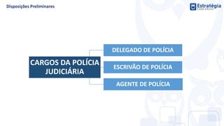 CARGOS DA POLÍCIA
JUDICIÁRIA
DELEGADO DE POLÍCIA
ESCRIVÃO DE POLÍCIA
AGENTE DE POLÍCIA
 