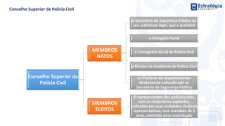 Conselho Superior da
Polícia Civil
MEMBROS
NATOS
o Secretário da Segurança Pública ou
seu substituto legal, que o presidirá
o Delegado-Geral
o Corregedor-Geral de Polícia Civil
o Diretor da Academia de Policia Civil
os Titulares de departamentos
diretamente subordinado ao
Secretário da Segurança Pública
MEMBROS
ELEITOS
4 representantes dos policiais civis,
com os respectivos suplentes,
indicados por suas entidades sindicais
representativas, com mandato de 2
anos, admitida uma recondução
 