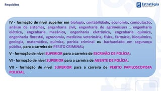 IV - formação de nível superior em biologia, contabilidade, economia, computação,
análise de sistemas, engenharia civil, engenharia de agrimensura , engenharia
elétrica, engenharia mecânica, engenharia eletrônica, engenharia química,
engenharia florestal, agronomia, medicina veterinária, física, farmácia, bioquímica,
geologia, matemática, química, perícia criminal ou bacharelado em segurança
pública, para a carreira de PERITO CRIMINAL;
V - formação de nível SUPERIOR para a carreira de ESCRIVÃO DE POLÍCIA;
VI - formação de nível SUPERIOR para a carreira de AGENTE DE POLÍCIA;
VII - formação de nível SUPERIOR para a carreira de PERITO PAPILOSCOPISTA
POLICIAL.
 