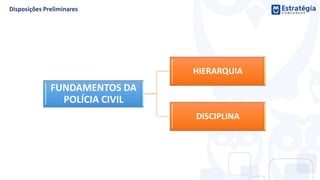 FUNDAMENTOS DA
POLÍCIA CIVIL
HIERARQUIA
DISCIPLINA
 