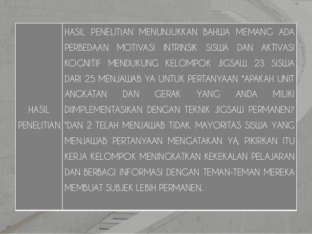 Analisis Jurnal Internasional