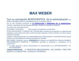 MAX WEBER
Con su concepción BUROCRATICA de la administración Fue
GRAN CONTRIBULLENTE AL DESARROLLO DE LA TEORI CLASICA.
Fue el más importante estudioso de LA ESTRUCTURA Y PRINCIPIOS DE LA BUROCRACIA.
Iniciador y exponente de la escuela estructuralista. Notable su actividad en la política.
Sus obras más importantes fueron:
ECONOMÍA Y SOCIEDAD. Esta recoge lo principal de su pensamiento.
ÉTICA PROTESTANTE Y ESPÍRITU DEL CAPITALISMO. Sostiene que la aparición y el desarrollo del
capitalismo en los países del centro y norte de Europa responde a la ética calvinista, con ello se opuso
a las tesis marxistas.
SOBRE LA OBJETIVIDAD DE LOS CONOCIMIENTOS SOCIOLÓGICOS Y SOCIOPOLÍTICOS. Donde
propuso una metodología para estudiar los fenómenos sociales.
MAX WEBER Planteaba que una JERARQUÍA bien definida con CONCEPTOS, REGLAS, NORMAS,
PROCEDIMIENTOS ESCRITOS Y PRECISOS contribuía al desarrollo y rendimiento de la
organización.
 Su estilo gerencial y técnica administrativa se fundamentaba en la CENTRALIZACIÓN Y EL
AUTORITARISMO.
CARACTERISTICAS: 14 PRINCIPIOS MENCIONADOS, LOS CARGOS, TODO POR
ESCRITO, 6 CONCEPTOS,, EFICACIA Y EFICIENCIA.
 
