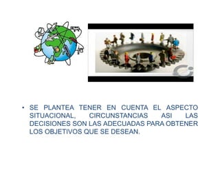 • SE PLANTEA TENER EN CUENTA EL ASPECTO
SITUACIONAL, CIRCUNSTANCIAS ASI LAS
DECISIONES SON LAS ADECUADAS PARA OBTENER
LOS OBJETIVOS QUE SE DESEAN.
 