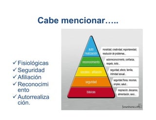 Cabe mencionar…..
Fisiológicas
Seguridad
Afiliación
Reconocimi
ento
Autorrealiza
ción.
 