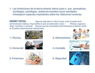  Las limitaciones de la teoría anterior dieron paso a que pensadores,
sociólogos, psicólogos, realizaran estudios cuyos resultados
introdujeron aspectos importantes sobre las relaciones humanas.
HENRY FAYOL Algunos describen a “Henri Fayol, como el padre de la
administración Clásica, Fayol define el acto de administrar como: Planear, organizar,
dirigir, coordinar y controlar. Expuso que las actividades administrativas se debían dividir
en 6 partes estrechamente relacionadas:
1.-Técnica 2.-Administrativa
3.-Comercial 4.-Contable
5.-Financiera 6.-Seguridad
 