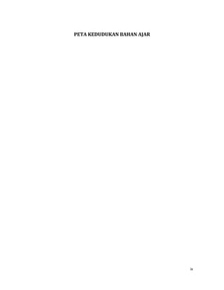 ix
PETA KEDUDUKAN BAHAN AJAR
 