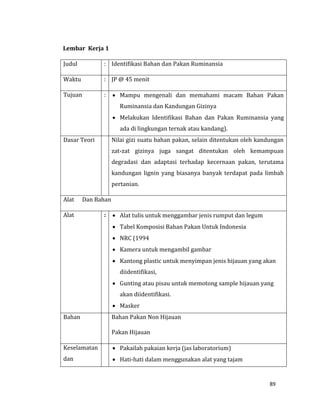 89
Lembar Kerja 1
Judul : Identifikasi Bahan dan Pakan Ruminansia
Waktu : JP @ 45 menit
Tujuan :  Mampu mengenali dan memahami macam Bahan Pakan
Ruminansia dan Kandungan Gizinya
 Melakukan Identifikasi Bahan dan Pakan Ruminansia yang
ada di lingkungan ternak atau kandang).
Dasar Teori Nilai gizi suatu bahan pakan, selain ditentukan oleh kandungan
zat-zat gizinya juga sangat ditentukan oleh kemampuan
degradasi dan adaptasi terhadap kecernaan pakan, terutama
kandungan lignin yang biasanya banyak terdapat pada limbah
pertanian.
Alat Dan Bahan
Alat :  Alat tulis untuk menggambar jenis rumput dan legum
 Tabel Komposisi Bahan Pakan Untuk Indonesia
 NRC (1994
 Kamera untuk mengambil gambar
 Kantong plastic untuk menyimpan jenis hijauan yang akan
diidentifikasi,
 Gunting atau pisau untuk memotong sample hijauan yang
akan diidentifikasi.
 Masker
Bahan Bahan Pakan Non Hijauan
Pakan Hijauan
Keselamatan
dan
 Pakailah pakaian kerja (jas laboratorium)
 Hati-hati dalam menggunakan alat yang tajam
 
