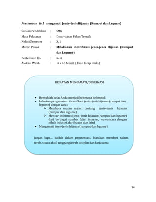 94
Pertemuan Ke 5 mengamati Jenis–Jenis Hijauan (Rumput dan Legume)
Satuan Pendidikan : SMK
Mata Pelajaran : Dasar-dasar Pakan Ternak
Kelas/Semester : X/1
Materi Pokok : Melakukan identifikasi jenis–jenis Hijauan (Rumput
dan Legume)
Pertemuan Ke- : Ke 4
Alokasi Waktu : 4 x 45 Menit (1 kali tatap muka)
KEGIATAN MENGAMATI/OBSERVASI
 Bentuklah kelas Anda menjadi beberapa kelompok
 Lakukan pengamatan identifikasi jenis–jenis hijauan (rumput dan
legume) dengan cara :
 Membaca uraian materi tentang jenis–jenis hijauan
(rumput dan legume)
 Mencari informasi jenis–jenis hijauan (rumput dan legume)
dari berbagai sumber (dari internet, wawancara dengan
pihak industri, dari bahan ajar lain)
 Mengamati jenis–jenis hijauan (rumput dan legume)
Jangan lupa… kaidah dalam prensentasi, biasakan memberi salam,
tertib, siswa aktif, tanggungjawab, disiplin dan kerjasama
 