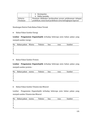 135
 Kesimpulan
 Daftar pustaka
Kriteria
Penilaian
Penilaian dilakukan berdasarkan proses pelaksanaan tahapan
praktikum, mutu hasil praktikum serta kelengkapan laporan
Kandungan Nutrisi Pada Bahan Pakan Ternak
 Bahan Pakan Sumber Energi
Lembar Pengamatan Organoleptik terhadap beberapa jenis bahan pakan yang
menjadi sumber energi :
No Bahan pakan Warna Tekstur bau rasa Sumber
1
2
3
4
 Bahan Pakan Sumber Protein
Lembar Pengamatan Organoleptik terhadap beberapa jenis bahan pakan yang
menjadi sumber protein :
No Bahan pakan warna Tekstur bau rasa Sumber
1
2
3
4
 Bahan Pakan Sumber Vitamin dan Mineral
Lembar Pengamatan Organoleptik terhadap beberapa jenis bahan pakan yang
menjadi sumber Vitamin dan Mineral
No Bahan pakan warna Tekstur bau rasa Sumber
1
2
3
4
 