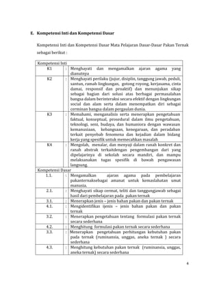4
E. Kompetensi Inti dan Kompetensi Dasar
Kompetensi Inti dan Kompetensi Dasar Mata Pelajaran Dasar-Dasar Pakan Ternak
sebagai berikut :
Kompetensi Inti
K1 : Menghayati dan mengamalkan ajaran agama yang
dianutnya
K2 : Menghayati perilaku (jujur, disiplin, tanggung jawab, peduli,
santun, ramah lingkungan, gotong royong, kerjasama, cinta
damai, responsif dan proaktif) dan menunjukan sikap
sebagai bagian dari solusi atas berbagai permasalahan
bangsa dalam berinteraksi secara efektif dengan lingkungan
social dan alam serta dalam menempatkan diri sebagai
cerminan bangsa dalam pergaulan dunia.
K3 : Memahami, menganalisis serta menerapkan pengetahuan
faktual, konseptual, prosedural dalam ilmu pengetahuan,
teknologi, seni, budaya, dan humaniora dengan wawasan
kemanusiaan, kebangsaan, kenegaraan, dan peradaban
terkait penyebab fenomena dan kejadian dalam bidang
kerja yang spesifik untuk memecahkan masalah
K4 : Mengolah, menalar, dan menyaji dalam ranah konkret dan
ranah abstrak terkaitdengan pengembangan dari yang
dipelajarinya di sekolah secara mandiri, dan mampu
melaksanakan tugas spesifik di bawah pengawasan
langsung.
Kompetensi Dasar
1.1. : Mengamalkan ajaran agama pada pembelajaran
pakanternaksebagai amanat untuk kemaslahatan umat
manusia.
2.1. : Menghayati sikap cermat, teliti dan tanggungjawab sebagai
hasil dari pembelajaran pada pakan ternak
3.1. : Menerapkan jenis – jenis bahan pakan dan pakan ternak
4.1. : Mengidentifikas ijenis – jenis bahan pakan dan pakan
ternak
3.2. : Menerapkan pengetahuan tentang formulasi pakan ternak
secara sederhana
4.2. : Menghitung formulasi pakan ternak secara sederhana
3.3. : Menerapkan pengetahuan perhitungan kebutuhan pakan
pada ternak (ruminansia, unggas, aneka ternak ) secara
sederhana
4.3. : Menghitung kebutuhan pakan ternak (ruminansia, unggas,
aneka ternak) secara sederhana
 