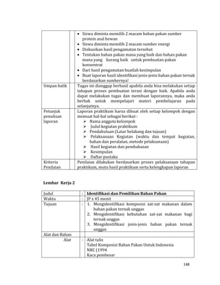 148
 Siswa diminta memilih 2 macam bahan pakan sumber
protein asal hewan
 Siswa diminta memilih 2 macam sumber energi
 Diskusikan hasil pengamatan tersebut
 Tentukan bahan pakan mana yang baik dan bahan pakan
mana yang kurang baik untuk pembuatan pakan
konsentrat
 Dari hasil pengamatan buatlah kesimpulan
 Buat laporan hasil identifikasi jenis-jenis bahan pakan ternak
berdasarkan sumbernya!
Umpan balik Tugas ini dianggap berhasil apabila anda bisa melakukan setiap
tahapan proses pembuatan terasi dengan baik. Apabila anda
dapat melakukan tugas dan membuat laporannya, maka anda
berhak untuk mempelajari materi pembelajaran pada
selanjutnya.
Petunjuk
penulisan
laporan
Laporan praktikum harus dibuat oleh setiap kelompok dengan
memuat hal-hal sebagai berikut :
 Nama anggota kelompok
 Judul kegiatan praktikum
 Pendahuluan (Latar belakang dan tujuan)
 Pelaksanaan Kegiatan (waktu dan tempat kegiatan,
bahan dan peralatan, metode pelaksanaan)
 Hasil kegiatan dan pembahasan
 Kesimpulan
 Daftar pustaka
Kriteria
Penilaian
Penilaian dilakukan berdasarkan proses pelaksanaan tahapan
praktikum, mutu hasil praktikum serta kelengkapan laporan
Lembar Kerja 2
Judul : Identifikasi dan Pemilihan Bahan Pakan
Waktu : JP x 45 menit
Tujuan : 1. Mengidentifikasi komposisi zat-zat makanan dalam
bahan pakan ternak unggas
2. Mengidentifikasi kebutuhan zat-zat makanan bagi
ternak unggas
3. Mengidentifikasi jenis-jenis bahan pakan ternak
unggas
Alat dan Bahan
Alat : Alat tulis
Tabel Komposisi Bahan Pakan Untuk Indonesia
NRC (1994
Kaca pembesar
 