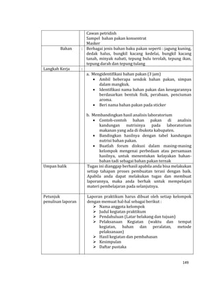 149
Cawan petridish
Sampel bahan pakan konsentrat
Masker
Bahan : Berbagai jenis bahan baku pakan seperti : jagung kuning,
dedak halus, bungkil kacang kedelai, bungkil kacang
tanah, minyak nabati, tepung bulu terolah, tepung ikan,
tepung darah dan tepung tulang
Langkah Kerja :
a. Mengidentifikasi bahan pakan (3 jam)
 Ambil beberapa sendok bahan pakan, simpan
dalam mangkuk.
 Identifikasi nama bahan pakan dan kesegarannya
berdasarkan bentuk fisik, perabaan, penciuman
aroma.
 Beri nama bahan pakan pada sticker
b. Membandingkan hasil analisis laboratorium
 Contoh-contoh bahan pakan di analisis
kandungan nutrisinya pada laboratorium
makanan yang ada di ibukota kabupaten.
 Bandingkan hasilnya dengan tabel kandungan
nutrisi bahan pakan.
 Buatlah forum diskusi dalam masing-masing
kelompok mengenai perbedaan atau persamaan
hasilnya, untuk menentukan kelayakan bahan-
bahan tadi sebagai bahan pakan ternak
Umpan balik Tugas ini dianggap berhasil apabila anda bisa melakukan
setiap tahapan proses pembuatan terasi dengan baik.
Apabila anda dapat melakukan tugas dan membuat
laporannya, maka anda berhak untuk mempelajari
materi pembelajaran pada selanjutnya.
Petunjuk
penulisan laporan
Laporan praktikum harus dibuat oleh setiap kelompok
dengan memuat hal-hal sebagai berikut :
 Nama anggota kelompok
 Judul kegiatan praktikum
 Pendahuluan (Latar belakang dan tujuan)
 Pelaksanaan Kegiatan (waktu dan tempat
kegiatan, bahan dan peralatan, metode
pelaksanaan)
 Hasil kegiatan dan pembahasan
 Kesimpulan
 Daftar pustaka
 