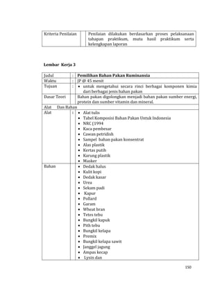 150
Kriteria Penilaian Penilaian dilakukan berdasarkan proses pelaksanaan
tahapan praktikum, mutu hasil praktikum serta
kelengkapan laporan
Lembar Kerja 3
Judul : Pemilihan Bahan Pakan Ruminansia
Waktu : JP @ 45 menit
Tujuan :  untuk mengetahui secara rinci berbagai komponen kimia
dari berbagai jenis bahan pakan
Dasar Teori Bahan pakan digolongkan menjadi bahan pakan sumber energi,
protein dan sumber vitamin dan mineral.
Alat Dan Bahan
Alat :  Alat tulis
 Tabel Komposisi Bahan Pakan Untuk Indonesia
 NRC (1994
 Kaca pembesar
 Cawan petridish
 Sampel bahan pakan konsentrat
 Alas plastik
 Kertas putih
 Karung plastik
 Masker
Bahan  Dedak halus
 Kulit kopi
 Dedak kasar
 Urea
 Sekam padi
 Kapur
 Pollard
 Garam
 Wheat bran
 Tetes tebu
 Bungkil kapuk
 Pith tebu
 Bungkil kelapa
 Premix
 Bungkil kelapa sawit
 Janggel jagung
 Ampas kecap
 Lysin dan
 