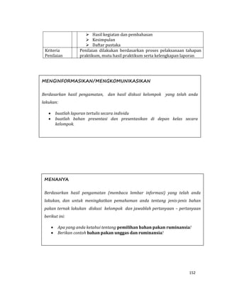152
 Hasil kegiatan dan pembahasan
 Kesimpulan
 Daftar pustaka
Kriteria
Penilaian
Penilaian dilakukan berdasarkan proses pelaksanaan tahapan
praktikum, mutu hasil praktikum serta kelengkapan laporan
MENGINFORMASIKAN/MENGKOMUNIKASIKAN
Berdasarkan hasil pengamatan, dan hasil diskusi kelompok yang telah anda
lakukan:
 buatlah laporan tertulis secara individu
 buatlah bahan presentasi dan presentasikan di depan kelas secara
kelompok.
MENANYA
Berdasarkan hasil pengamatan (membaca lembar informasi) yang telah anda
lakukan, dan untuk meningkatkan pemahaman anda tentang jenis-jenis bahan
pakan ternak lakukan diskusi kelompok dan jawablah pertanyaan – pertanyaan
berikut ini:
 Apa yang anda ketahui tentang pemilihan bahan pakan ruminansia!
 Berikan contoh bahan pakan unggas dan ruminansia!
 